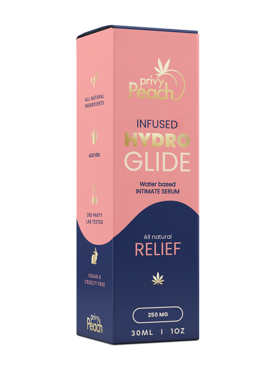 Hemp Infused Hydro Glide Relief Intimate Serum