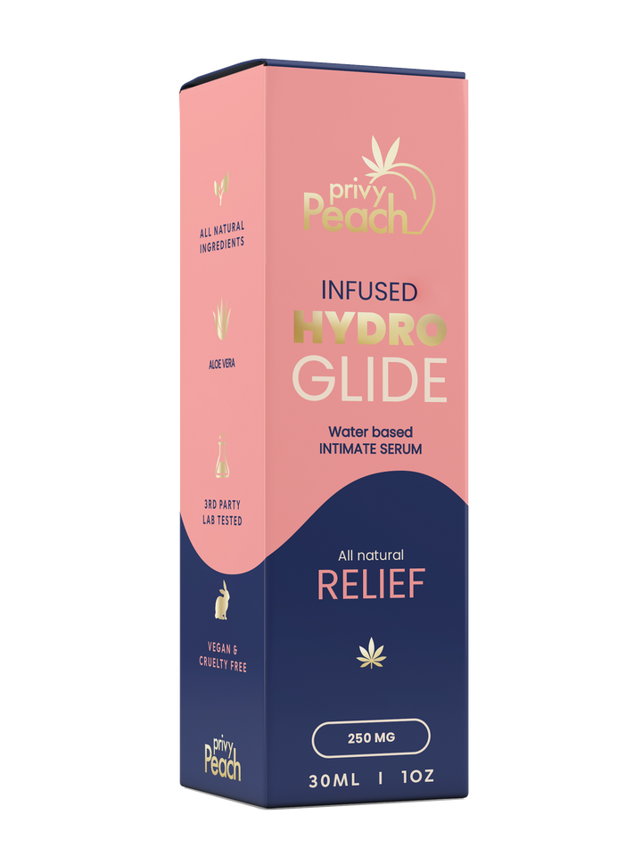 Cbd Infused Products Wellness Products Privy Peach Cbd Lube 1051