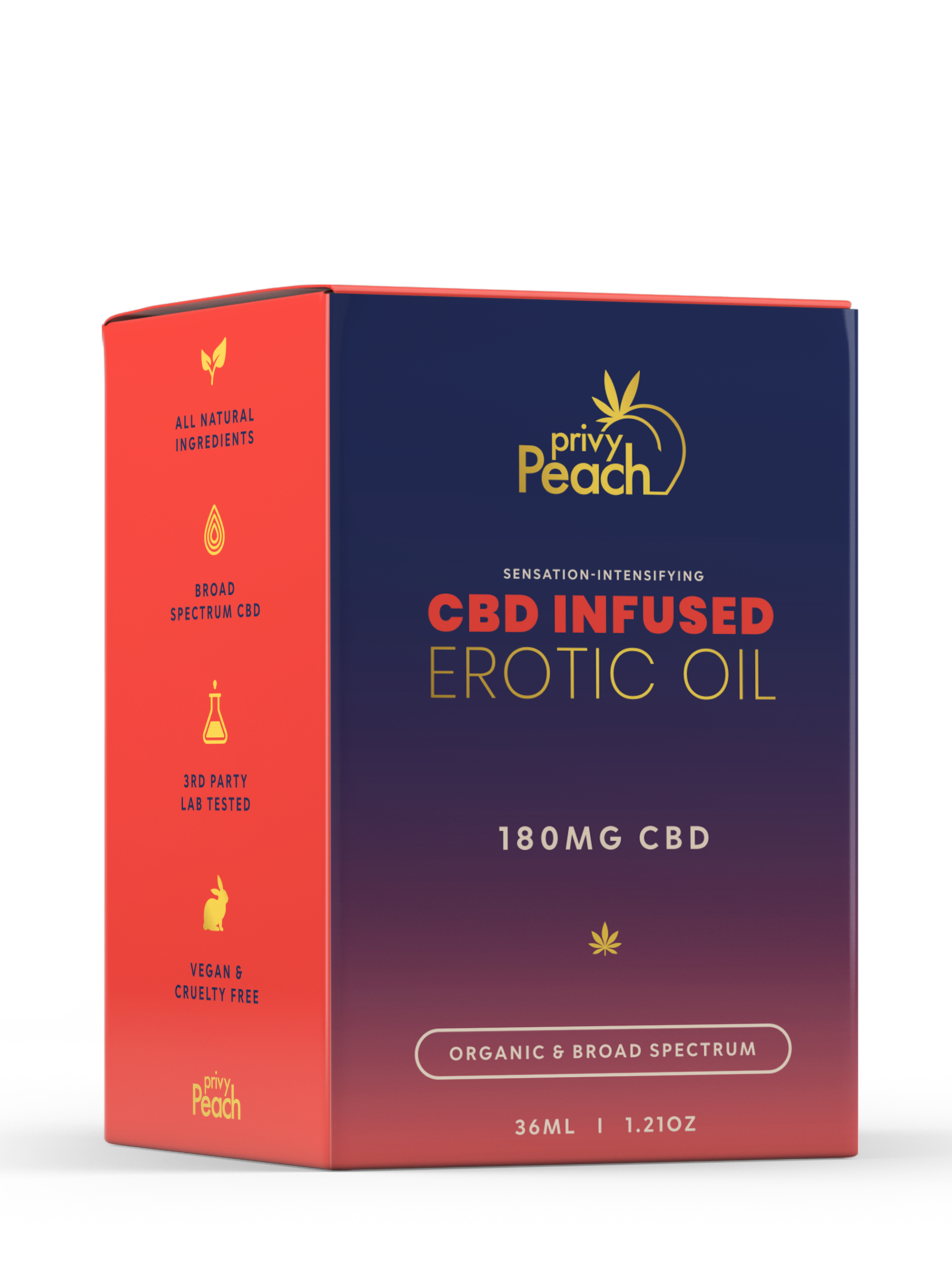 Cbd Infused Products Wellness Products Privy Peach Cbd Lube 1406